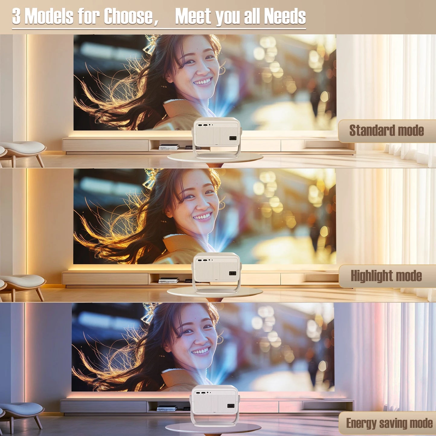 Magcubic L018 - Vidéo Projecteur 4K - MonVideoProjecteur