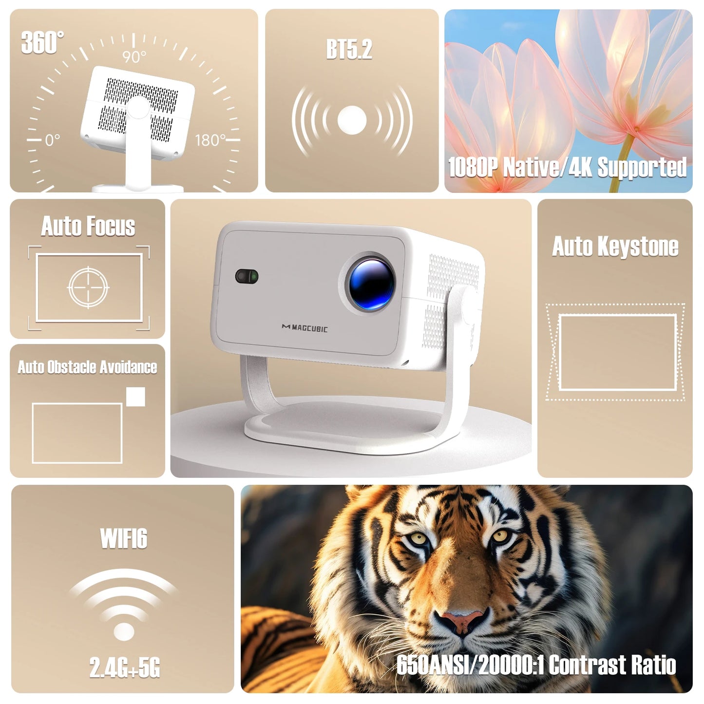 Magcubic L018 - Vidéo Projecteur 4K - MonVideoProjecteur