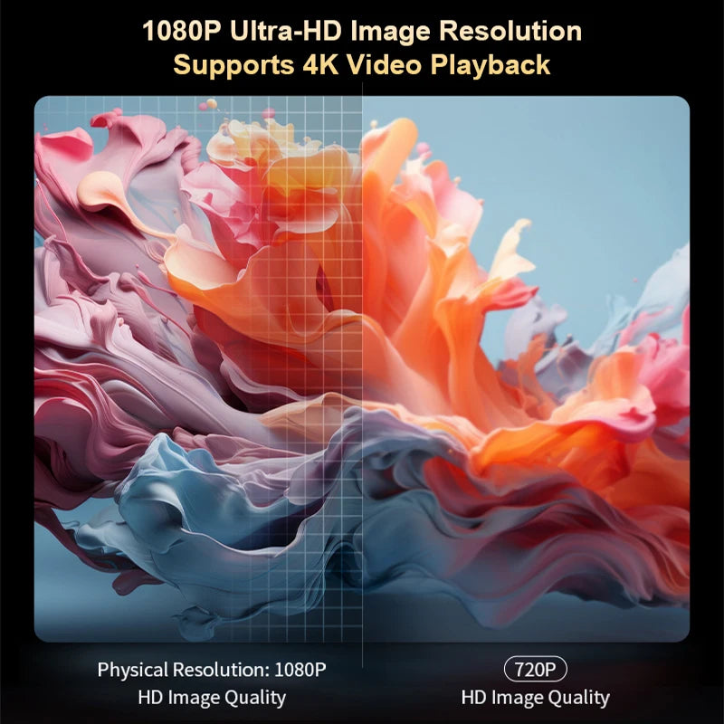 TouYinger X9 Pro - Mini Vidéo Projecteur 4K - MonVideoProjecteur