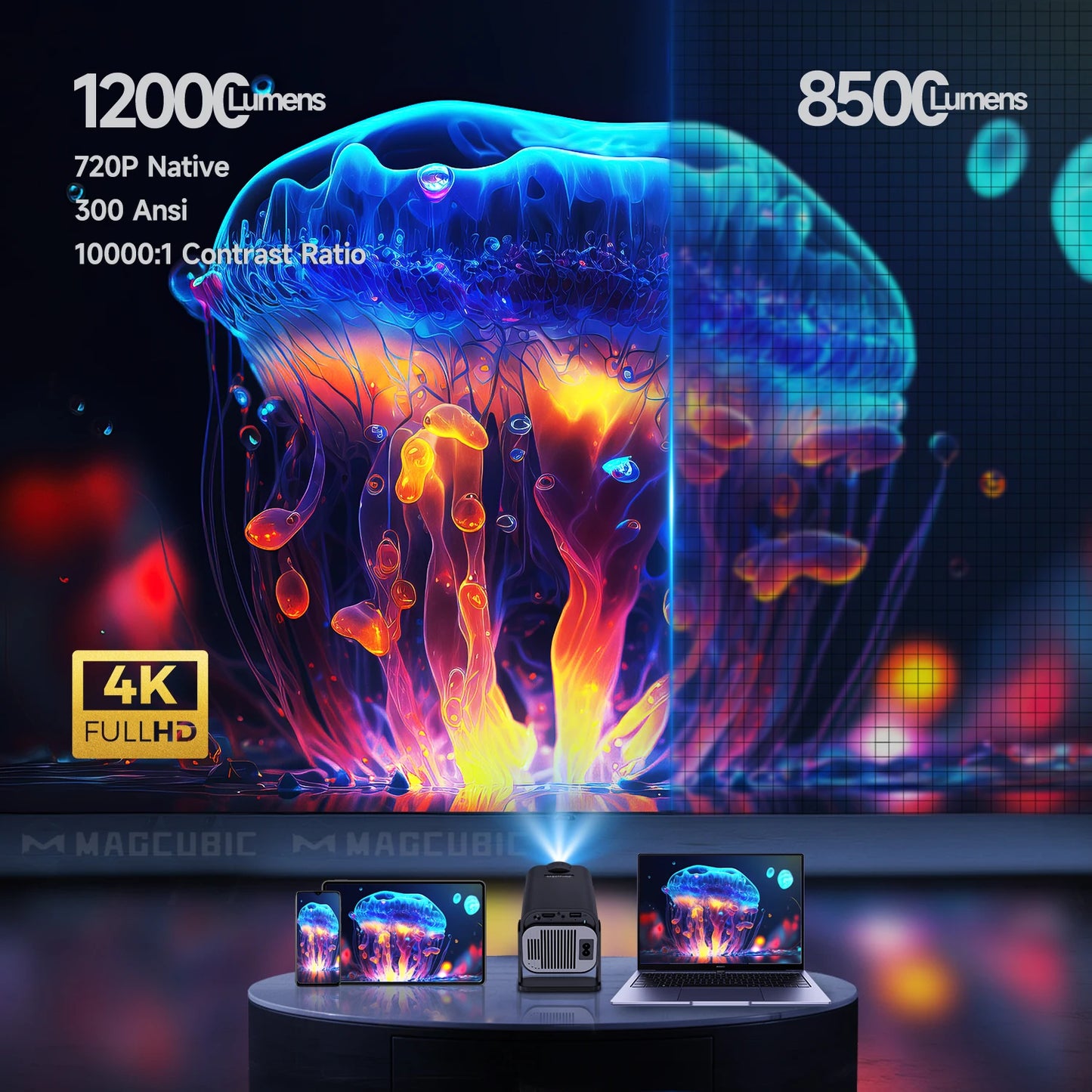 Magcubic HY320 - Vidéo Projecteur 4K - MonVideoProjecteur