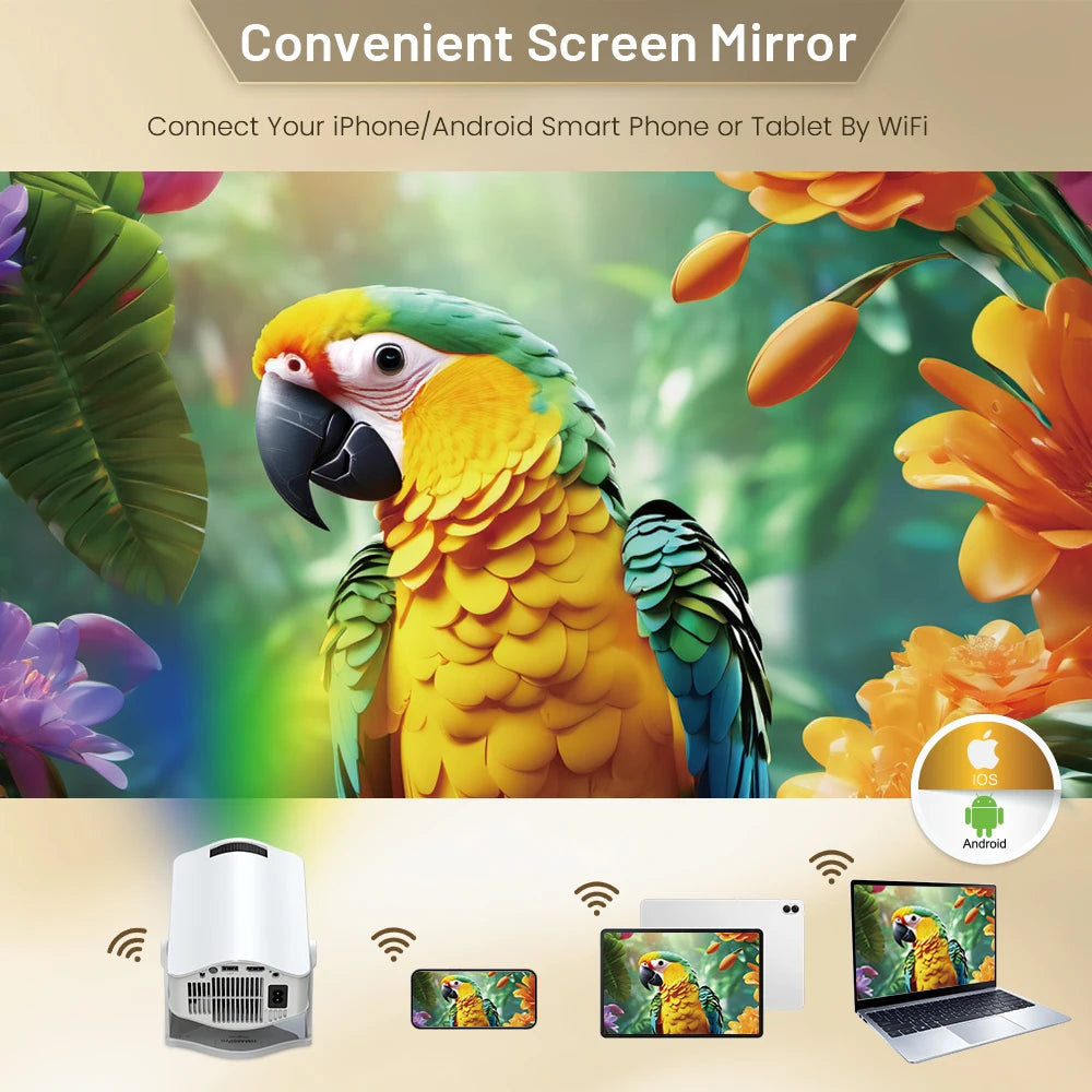 LVMAO HM400pro - Vidéo Projecteur 4K Portable - MonVideoProjecteur