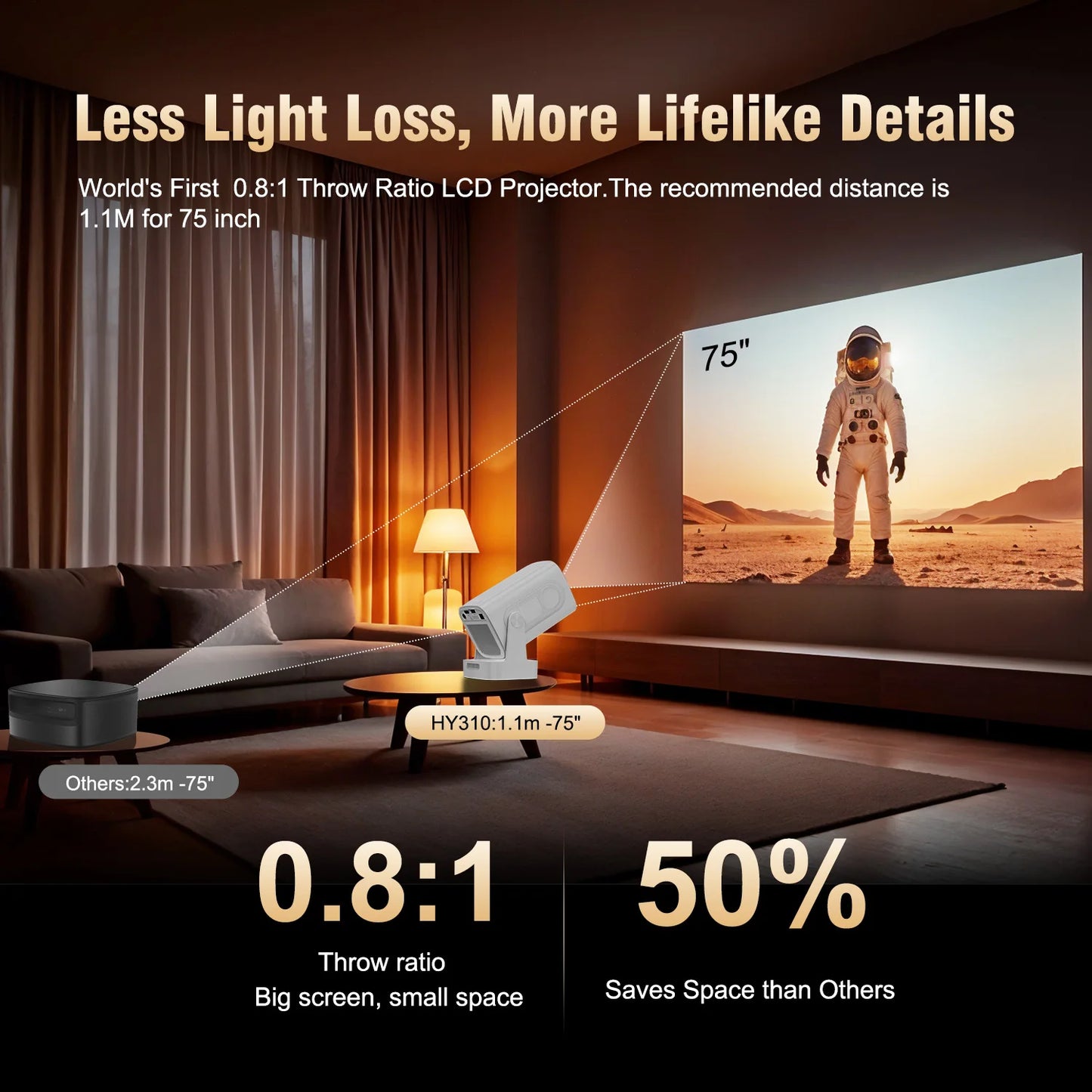 Magcubic HY310 - Vidéo Projecteur 4K - MonVideoProjecteur