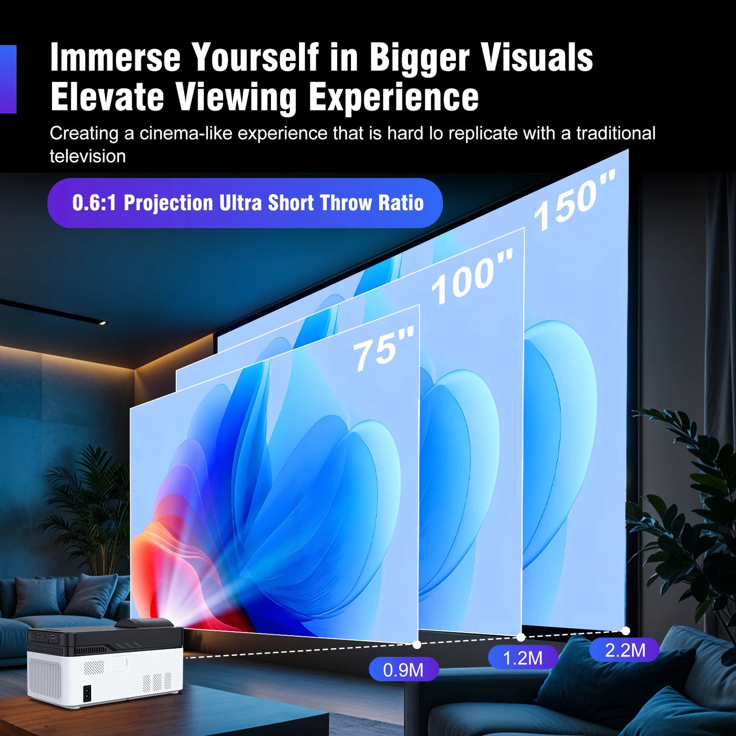 Magcubic HY450 - Vidéo Projecteur 4K - MonVideoProjecteur