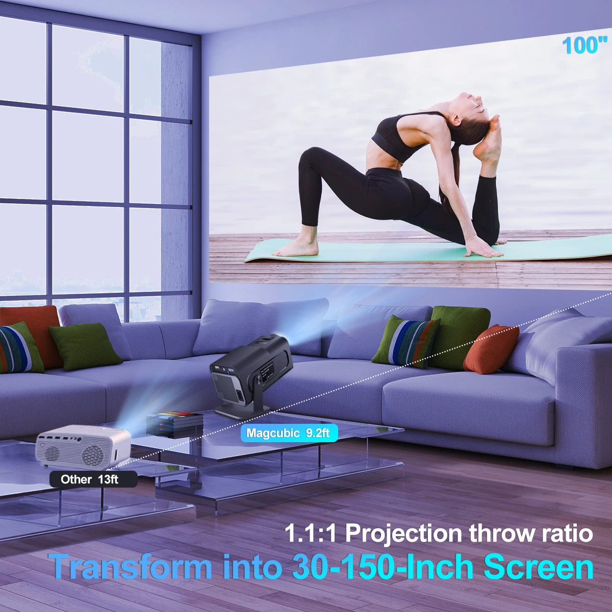 Magcubic HY320 - Vidéo Projecteur 4K - MonVideoProjecteur