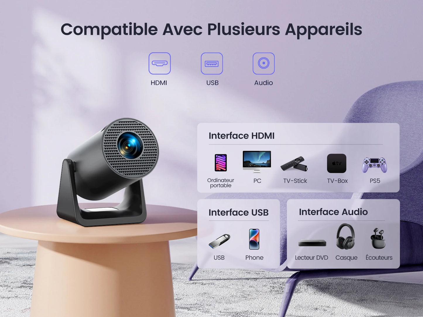 Wimius L1 - Vidéo Projecteur Portable - MonVideoProjecteur