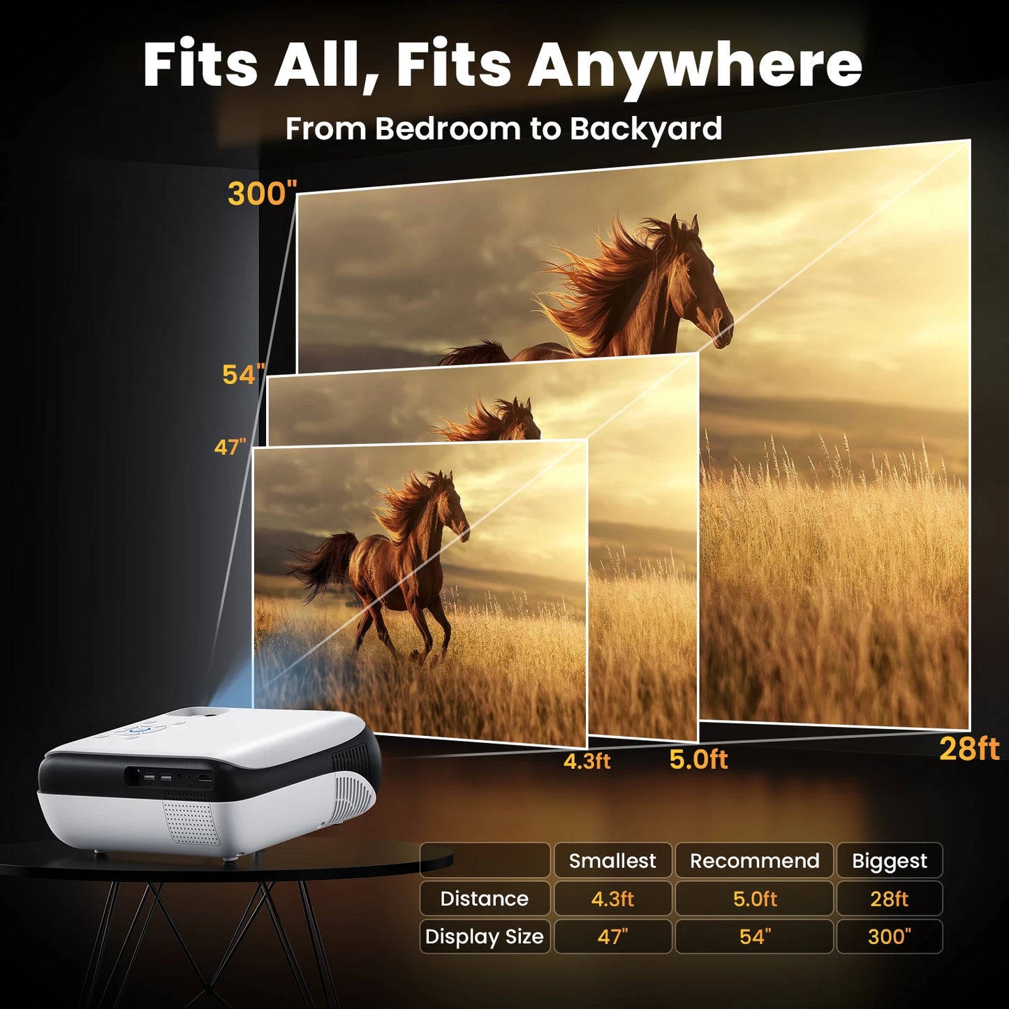 HOPVISION - Mini Vidéo Projecteur 4K - MonVideoProjecteur
