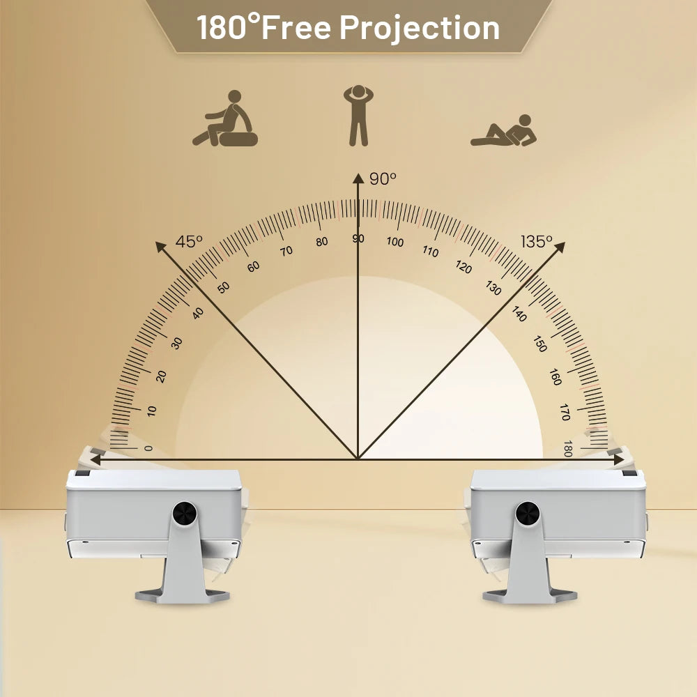LVMAO HM400pro - Vidéo Projecteur 4K Portable - MonVideoProjecteur