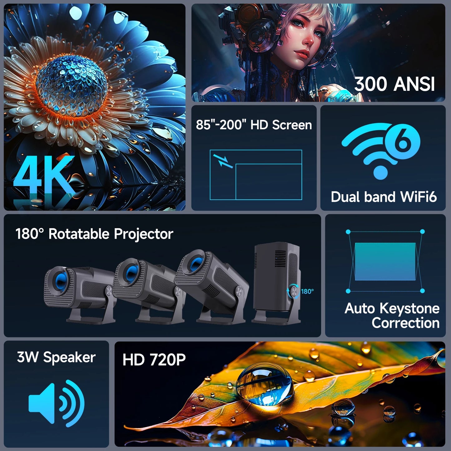 Magcubic HY320 - Vidéo Projecteur 4K - MonVideoProjecteur