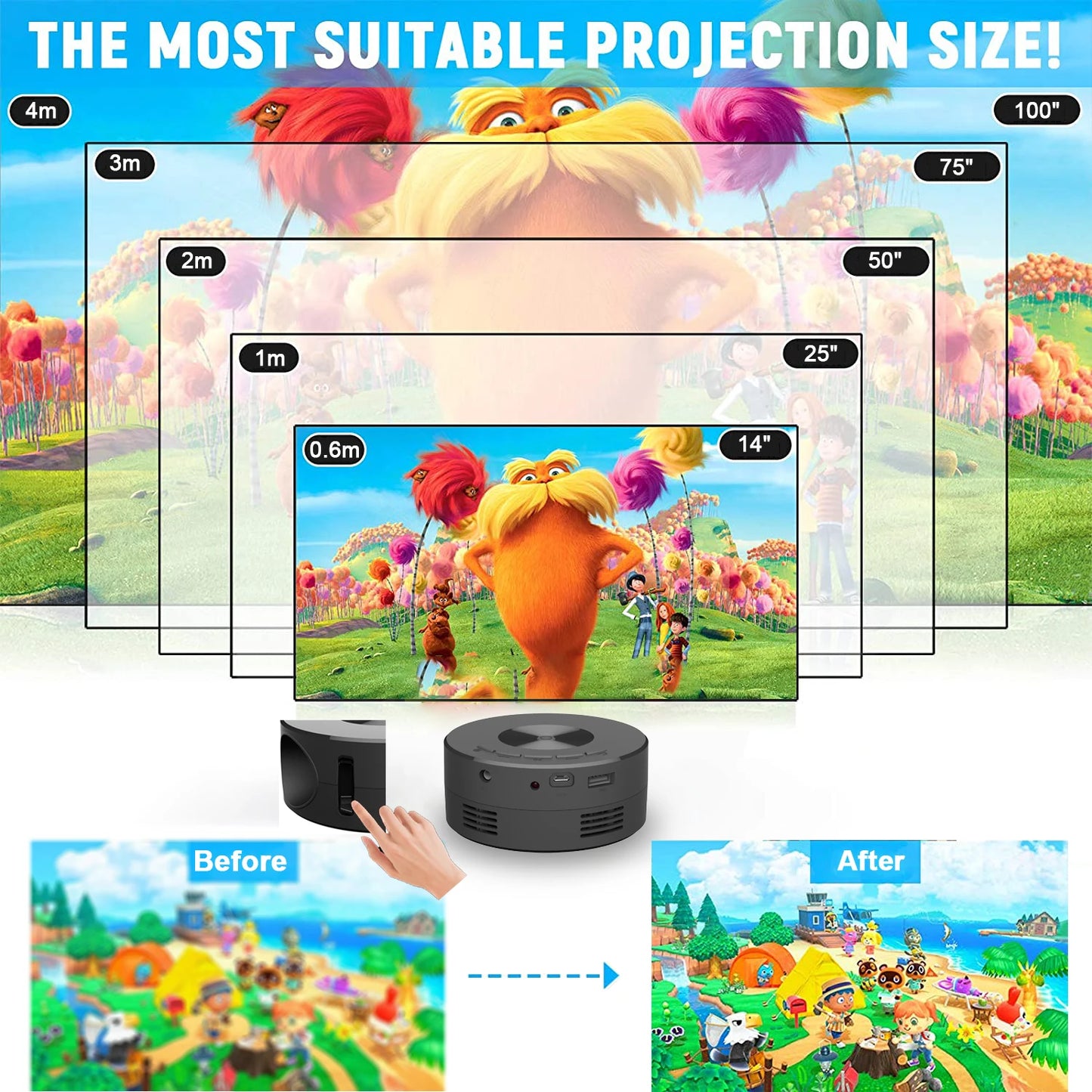 X1 - Mini Vidéo Projecteur Portable - MonVideoProjecteur