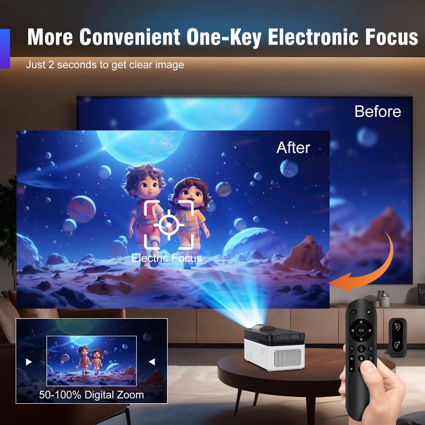 Magcubic HY450 - Vidéo Projecteur 4K - MonVideoProjecteur