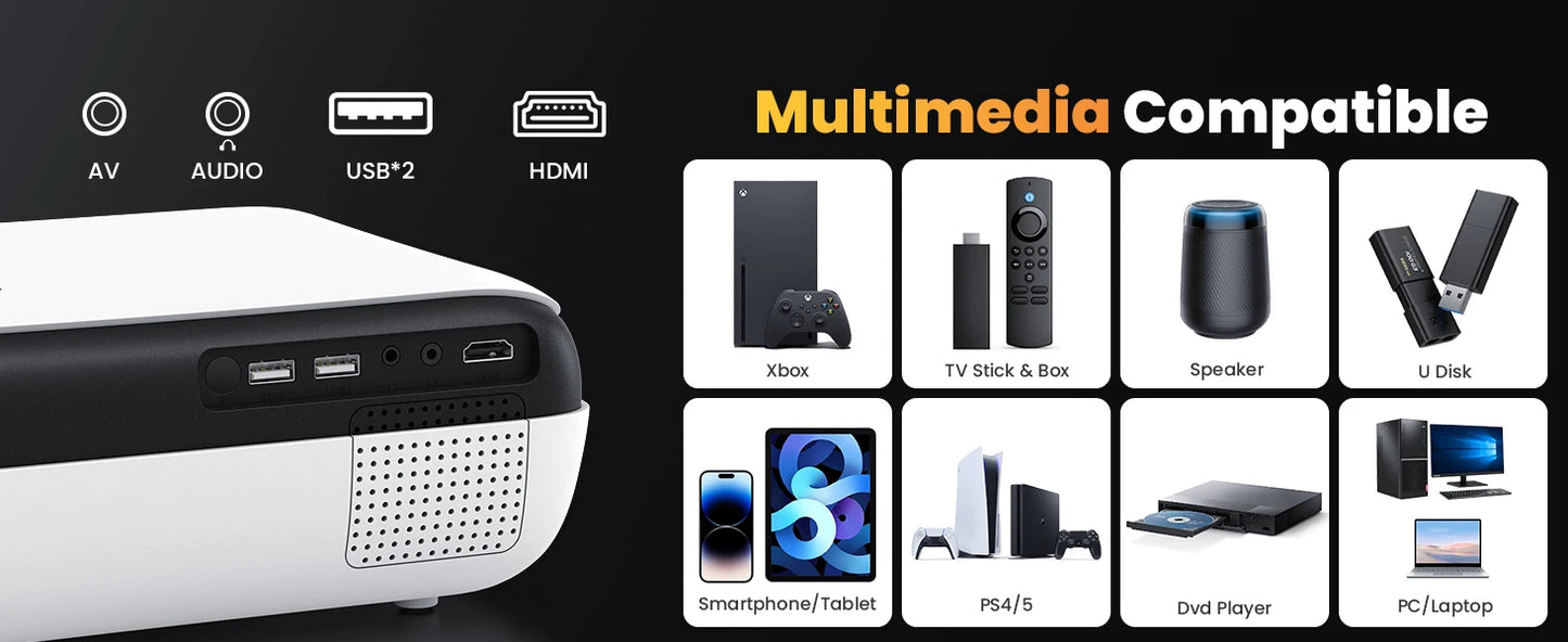HOPVISION - Mini Vidéo Projecteur 4K - MonVideoProjecteur