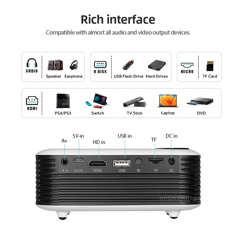 AUN A2000 - Mini Vidéo Projecteur Portable - MonVideoProjecteur