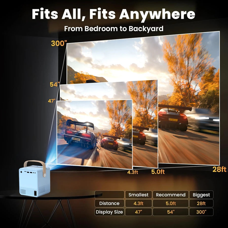 HUASHIJIE - Vidéo Projecteur Portable - MonVideoProjecteur