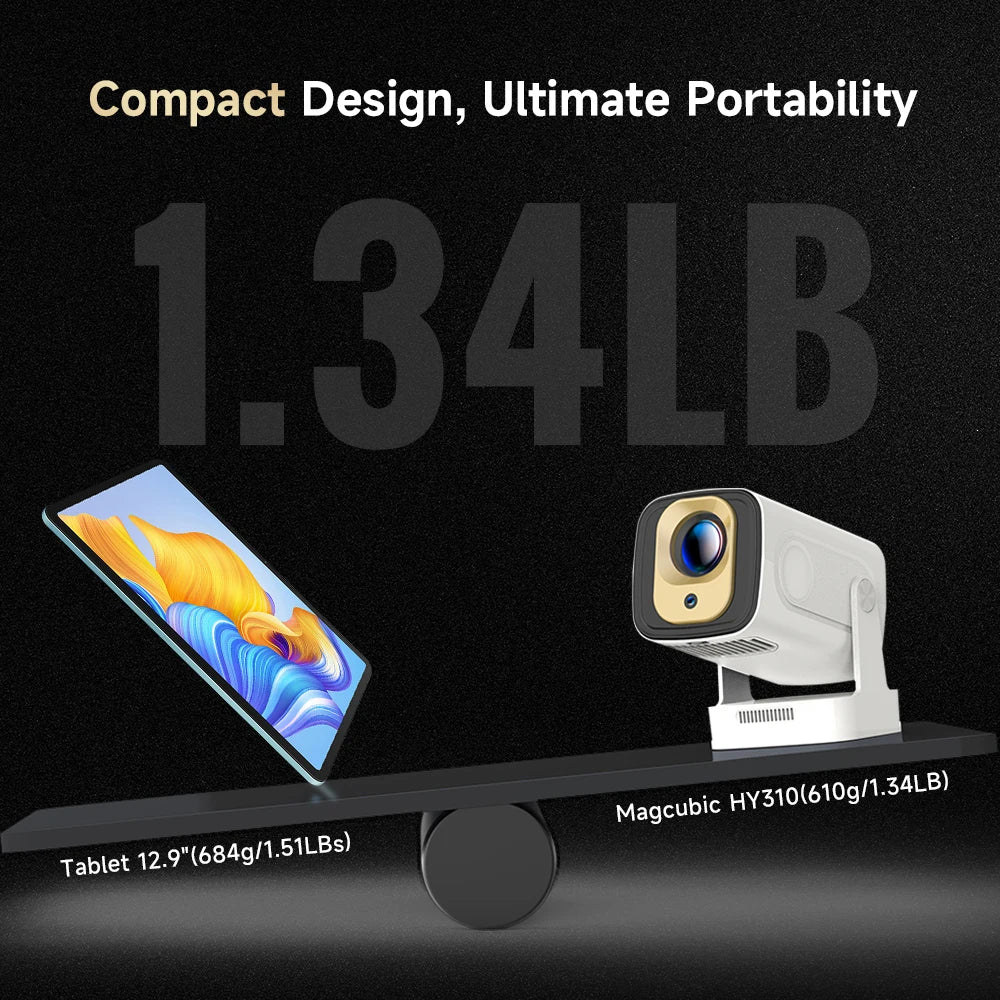 Magcubic HY310 - Vidéo Projecteur 4K - MonVideoProjecteur
