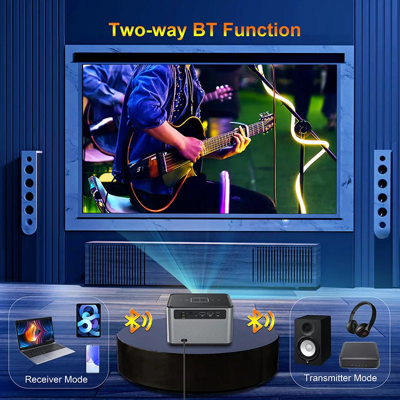 Xnano X3 Pro - Vidéo Projecteur Portable - MonVideoProjecteur