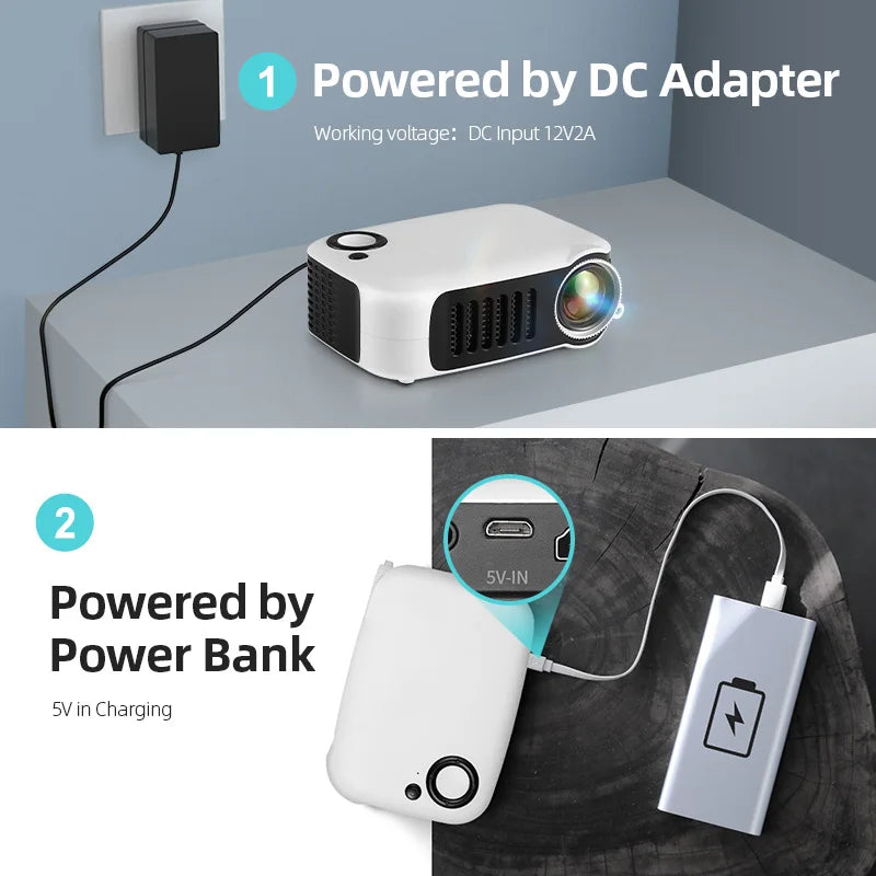 AUN A2000 - Mini Vidéo Projecteur Portable - MonVideoProjecteur