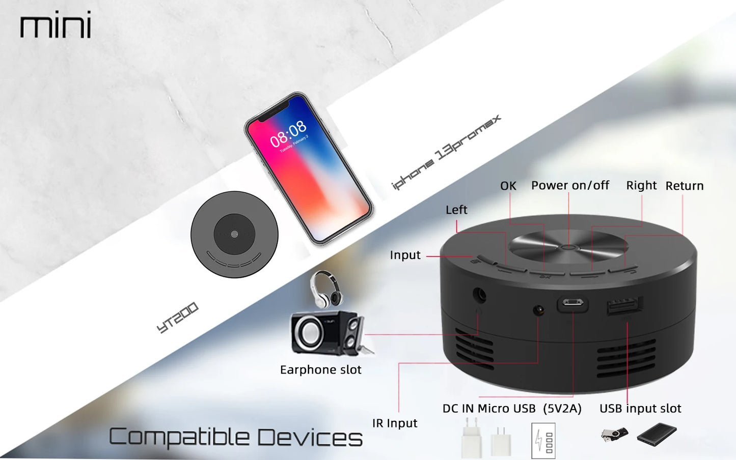 X1 - Mini Vidéo Projecteur Portable - MonVideoProjecteur