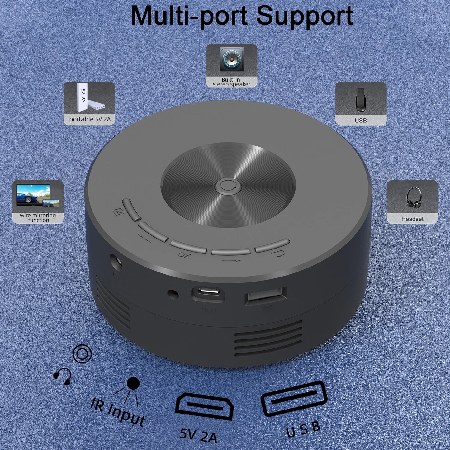 X1 - Mini Vidéo Projecteur Portable - MonVideoProjecteur