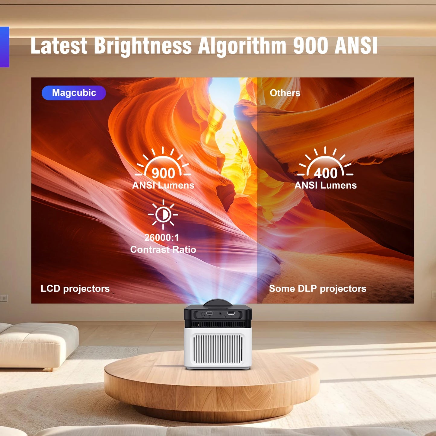 Magcubic HY450 - Vidéo Projecteur 4K - MonVideoProjecteur