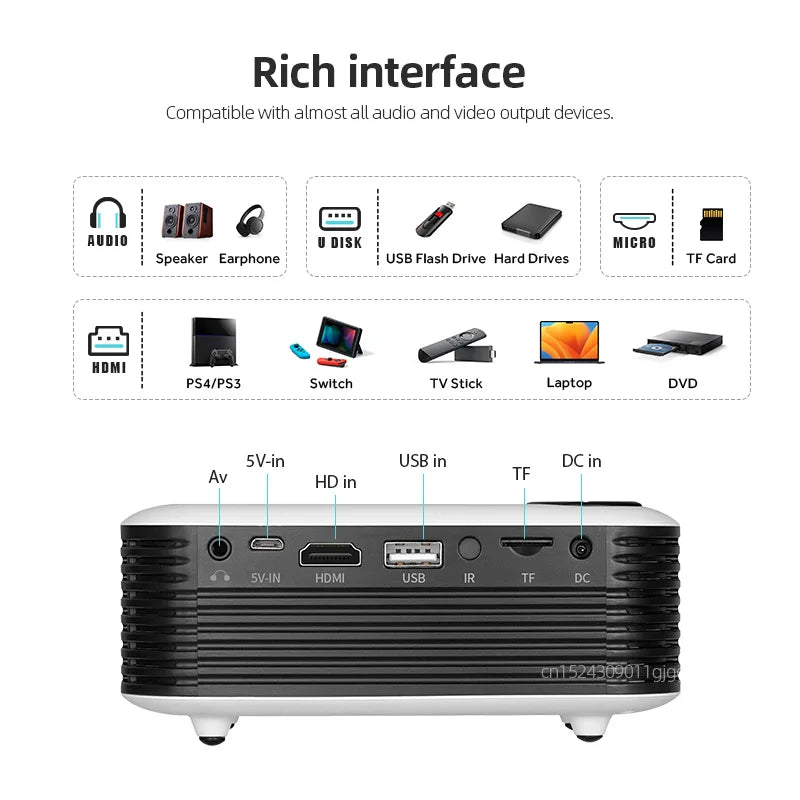AUN A2000 - Mini Vidéo Projecteur Portable - MonVideoProjecteur