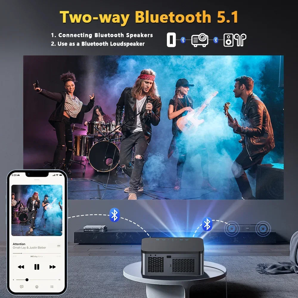 XIWBSY 2025 T07 - Vidéo Projecteur 4K - MonVideoProjecteur