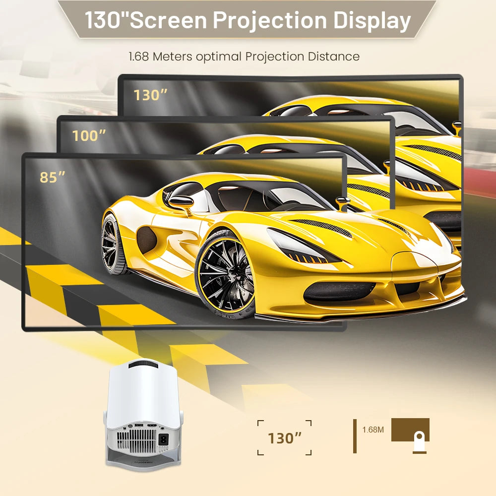 LVMAO HM400pro - Vidéo Projecteur 4K Portable - MonVideoProjecteur
