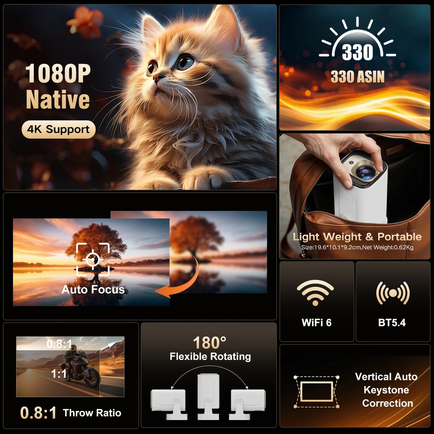 Magcubic HY310 - Vidéo Projecteur 4K - MonVideoProjecteur