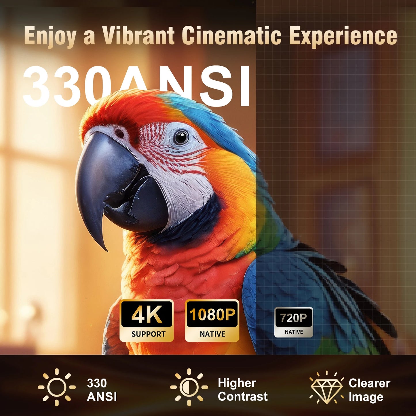 Magcubic HY310 - Vidéo Projecteur 4K - MonVideoProjecteur
