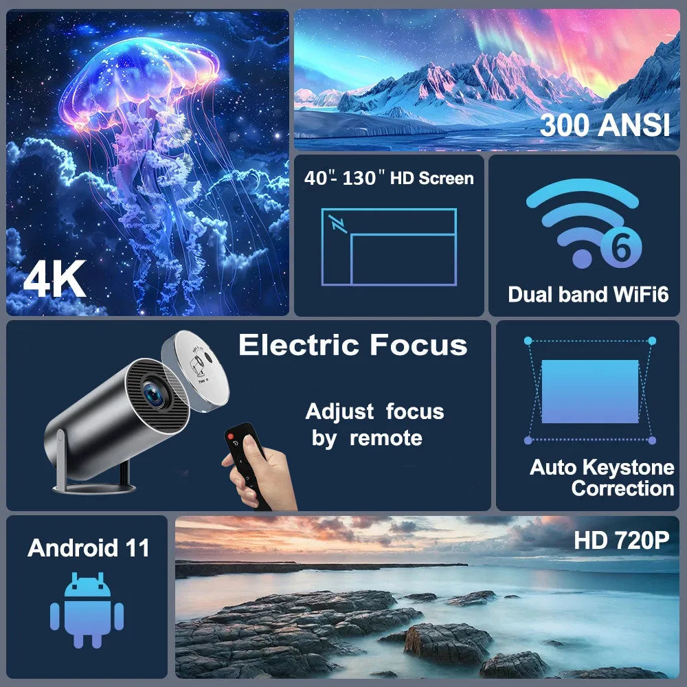 DITONG HY300 Plus - Vidéo Projecteur - MonVideoProjecteur