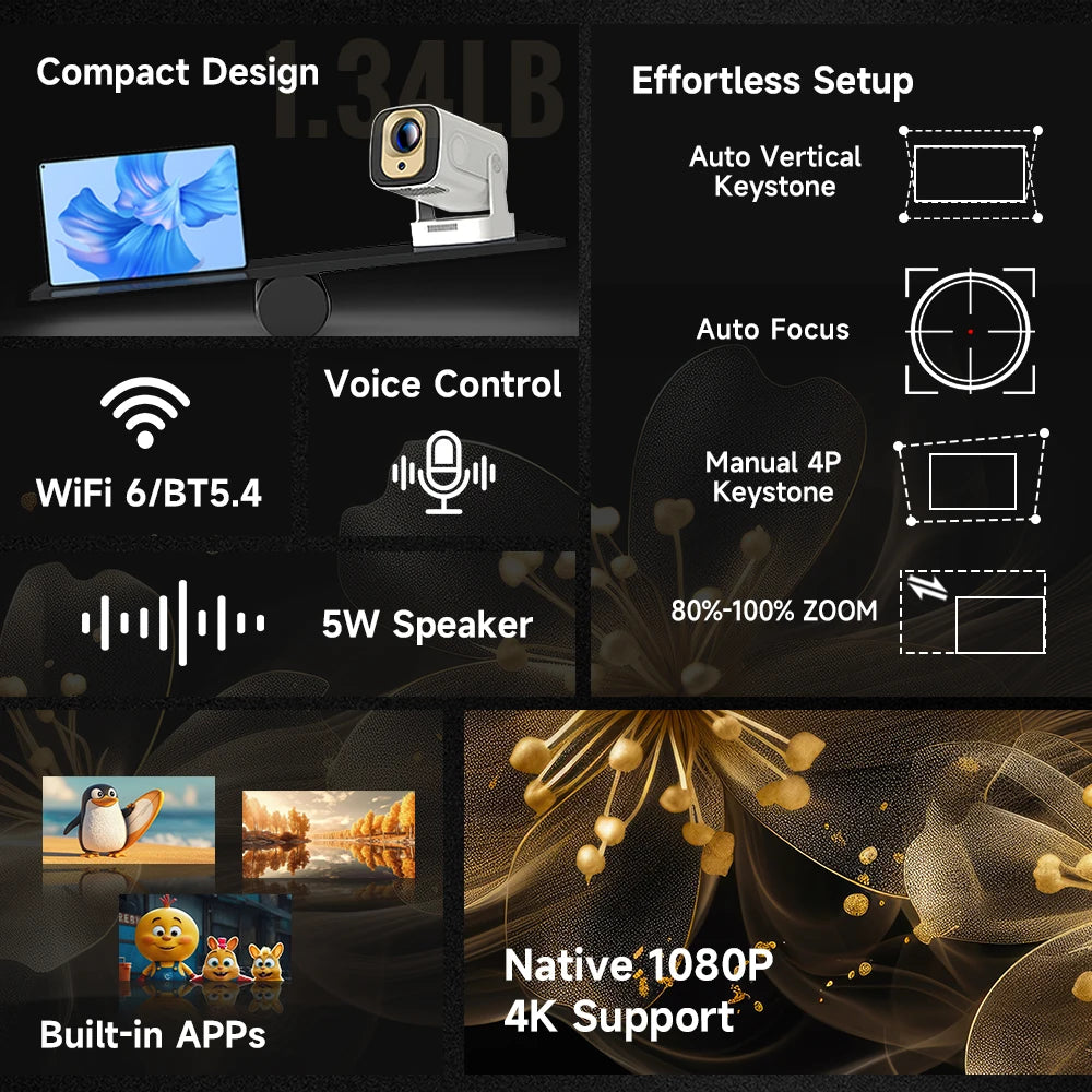 Magcubic HY310 - Vidéo Projecteur 4K - MonVideoProjecteur