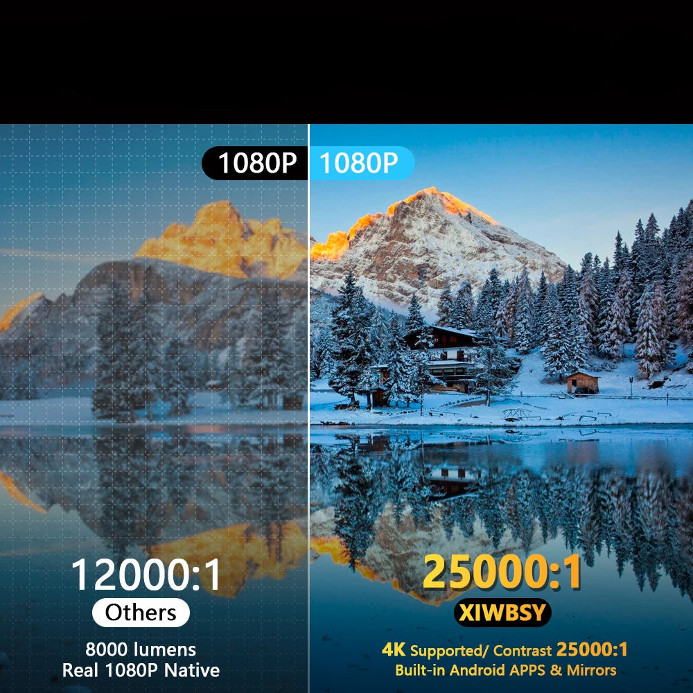 XIWBSY 1000ANSI - Vidéo Projecteur 4K - MonVideoProjecteur