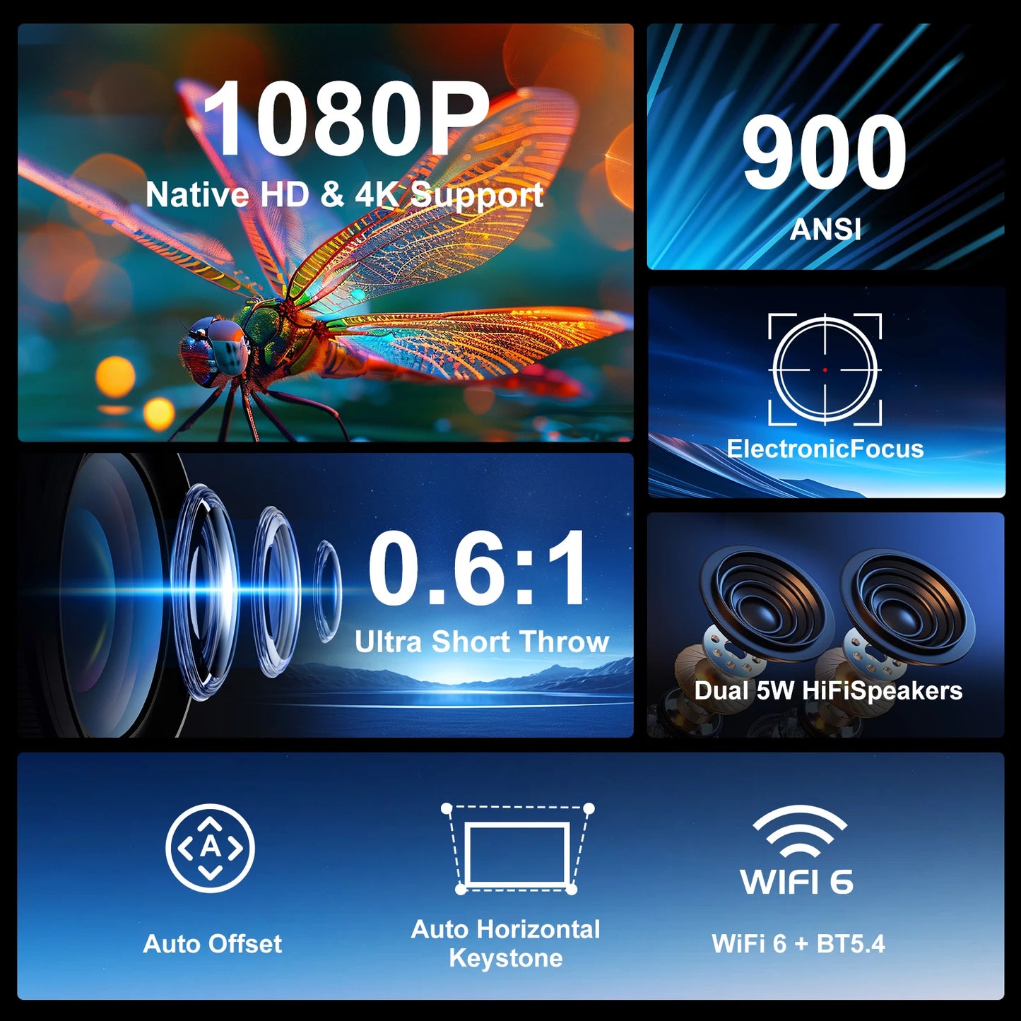 Magcubic HY450 - Vidéo Projecteur 4K - MonVideoProjecteur