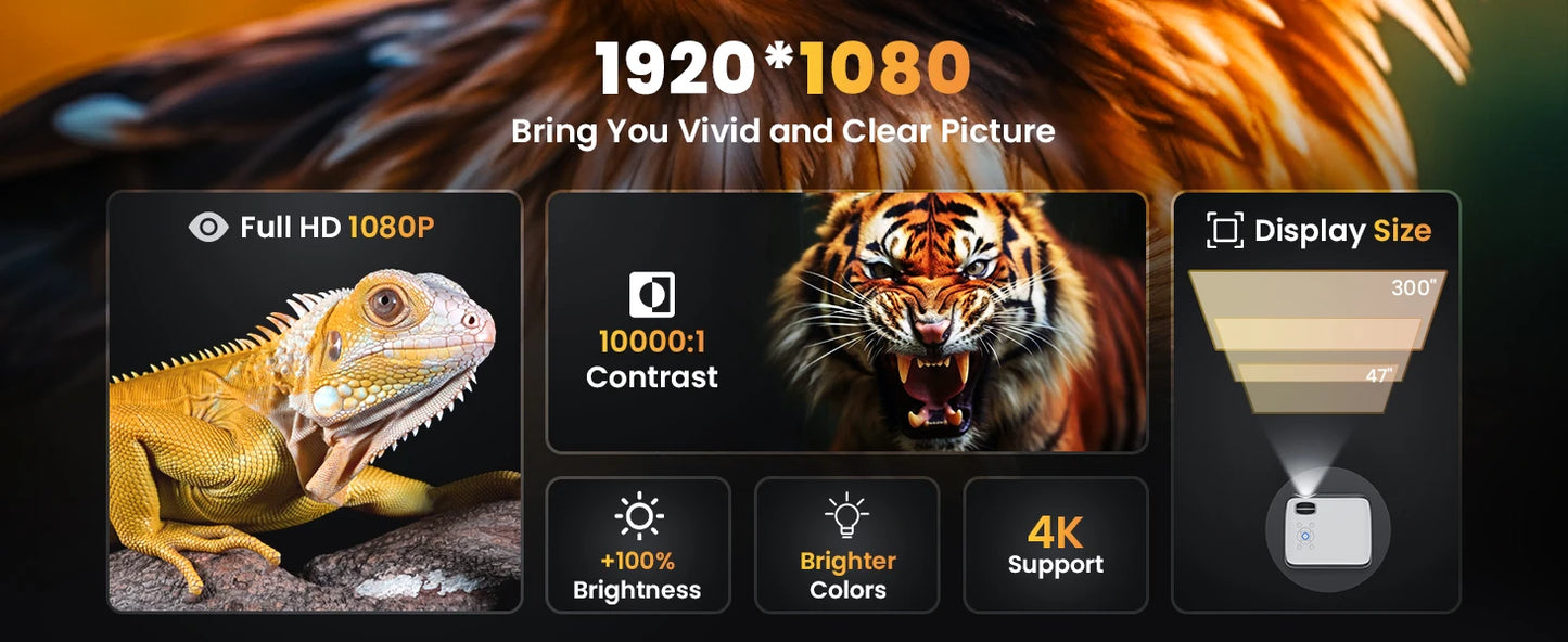 HOPVISION - Mini Vidéo Projecteur 4K - MonVideoProjecteur