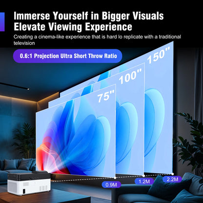 Magcubic HY450 - Vidéo Projecteur 4K - MonVideoProjecteur