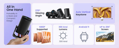 Wimius L1 - Vidéo Projecteur Portable - MonVideoProjecteur