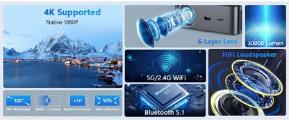 XIWBSY 2025 T07 - Vidéo Projecteur 4K - MonVideoProjecteur