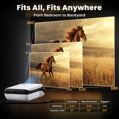 HOPVISION - Mini Vidéo Projecteur 4K - MonVideoProjecteur