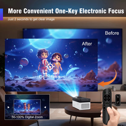 Magcubic HY450 - Vidéo Projecteur 4K - MonVideoProjecteur
