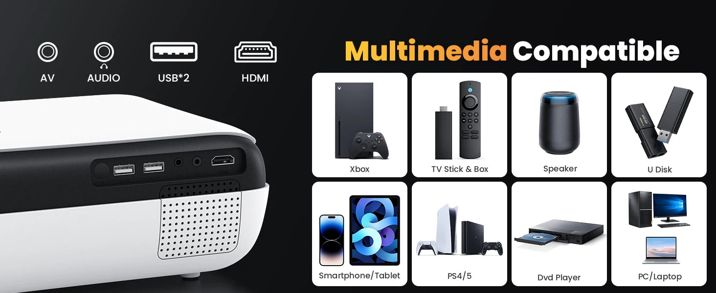 HOPVISION - Mini Vidéo Projecteur 4K - MonVideoProjecteur