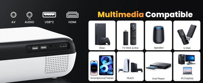 HOPVISION - Mini Vidéo Projecteur 4K - MonVideoProjecteur