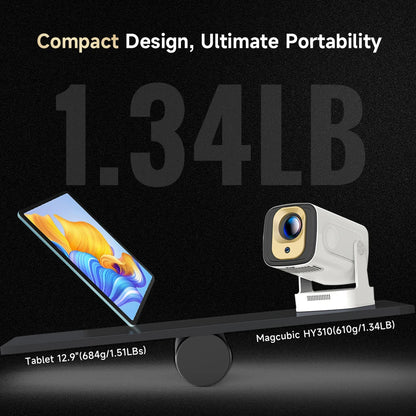 Magcubic HY310 - Vidéo Projecteur 4K - MonVideoProjecteur