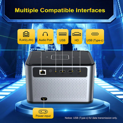 Xnano X3 Pro - Vidéo Projecteur Portable - MonVideoProjecteur