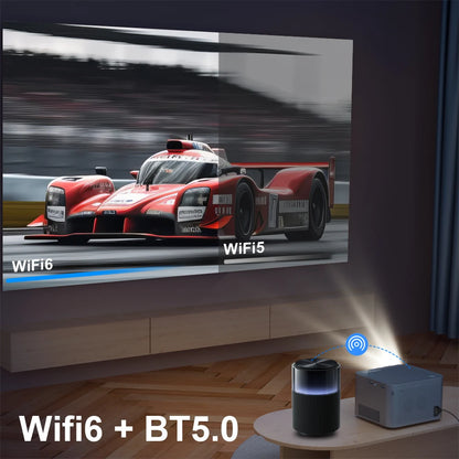 Magcubic HY350 - Vidéo Projecteur 4K - MonVideoProjecteur