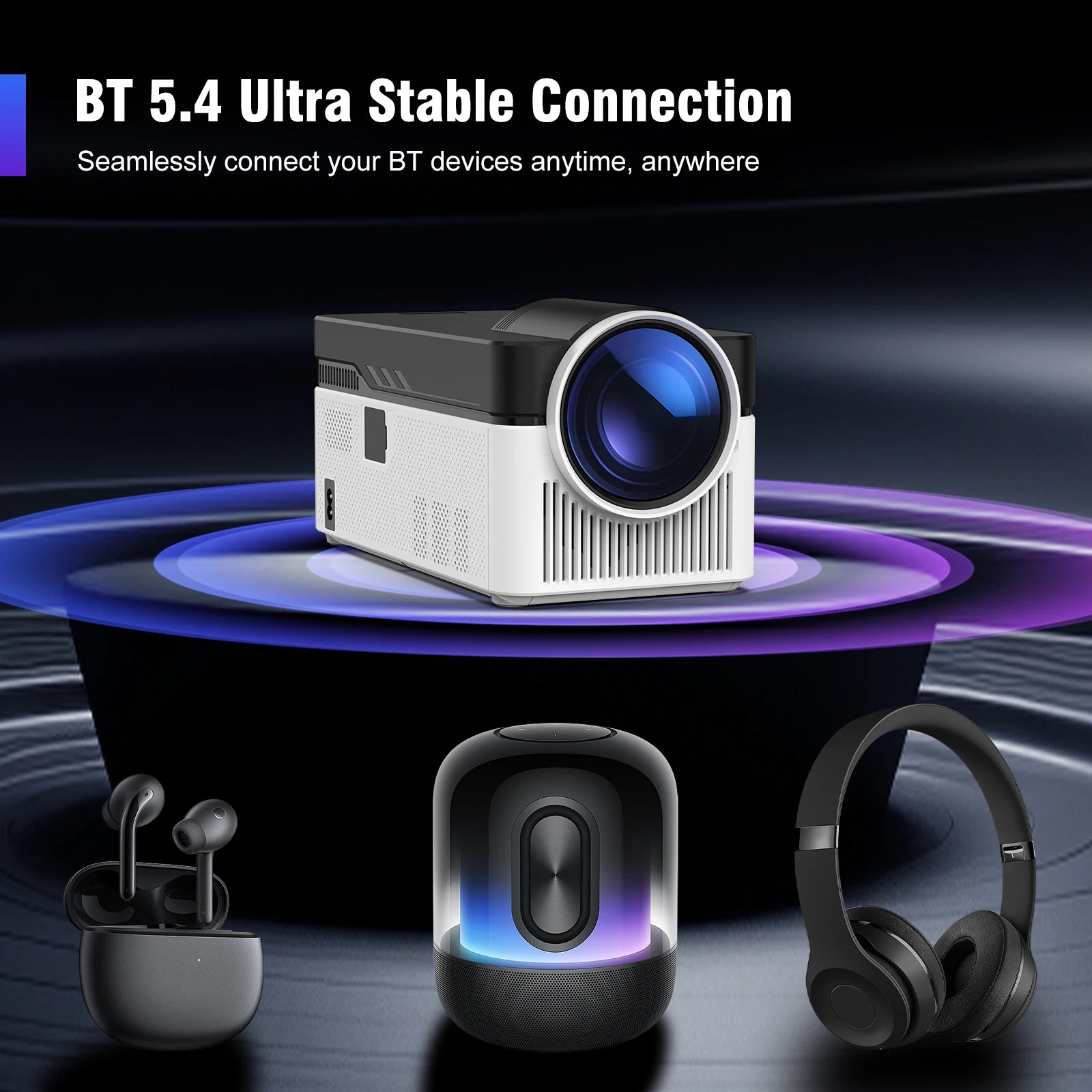 Magcubic HY450 - Vidéo Projecteur 4K - MonVideoProjecteur