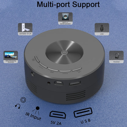 X1 - Mini Vidéo Projecteur Portable - MonVideoProjecteur