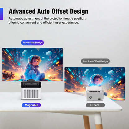 Magcubic HY450 - Vidéo Projecteur 4K - MonVideoProjecteur