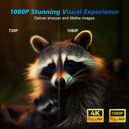 Magcubic HY350 Pro - Vidéo Projecteur 4K - MonVideoProjecteur