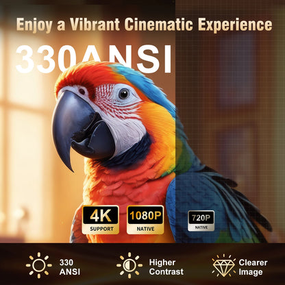 Magcubic HY310 - Vidéo Projecteur 4K - MonVideoProjecteur