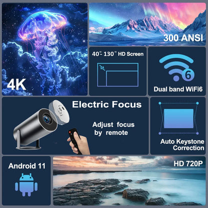 DITONG HY300 Plus - Vidéo Projecteur - MonVideoProjecteur