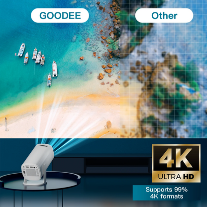 HONGTOP - Vidéo Projecteur 4K - MonVideoProjecteur